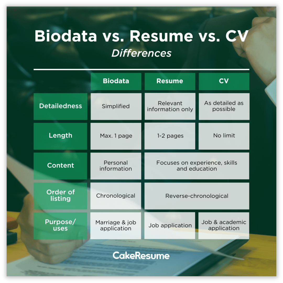 Perbedaan CV dan PT: Mana yang Cocok untuk Bisnis Anda di Soreang?