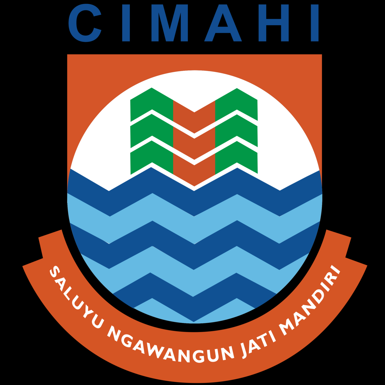 Syarat Domisili untuk Pendirian PT di Cimahi