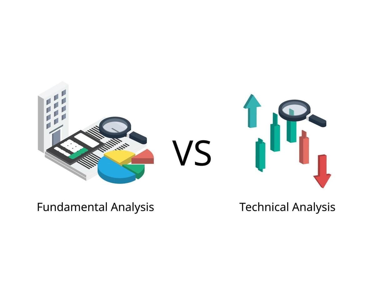 Analisis Fundamental dan Teknikal Saham PT