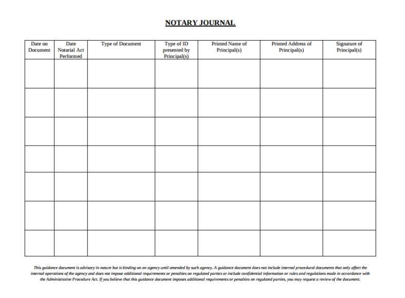 Jurnal Untuk Invoice Biaya Notaris