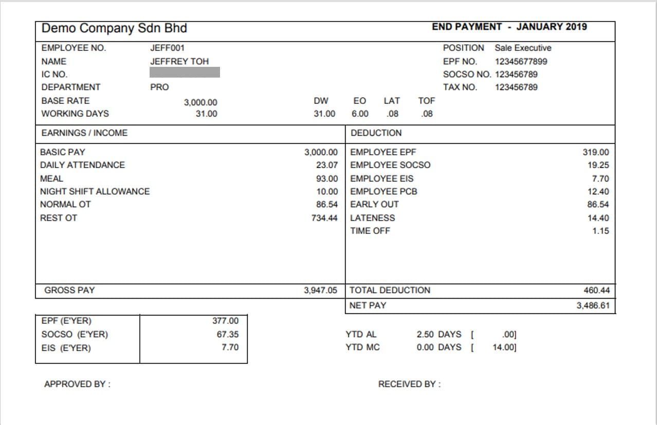 Contoh Slip Gaji Karyawan Notaris Blog