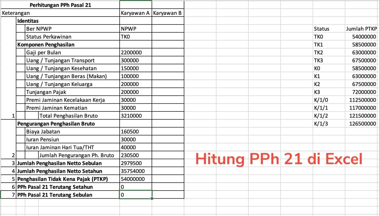 Form Perhitungan Pph 21 Jasa Notaris