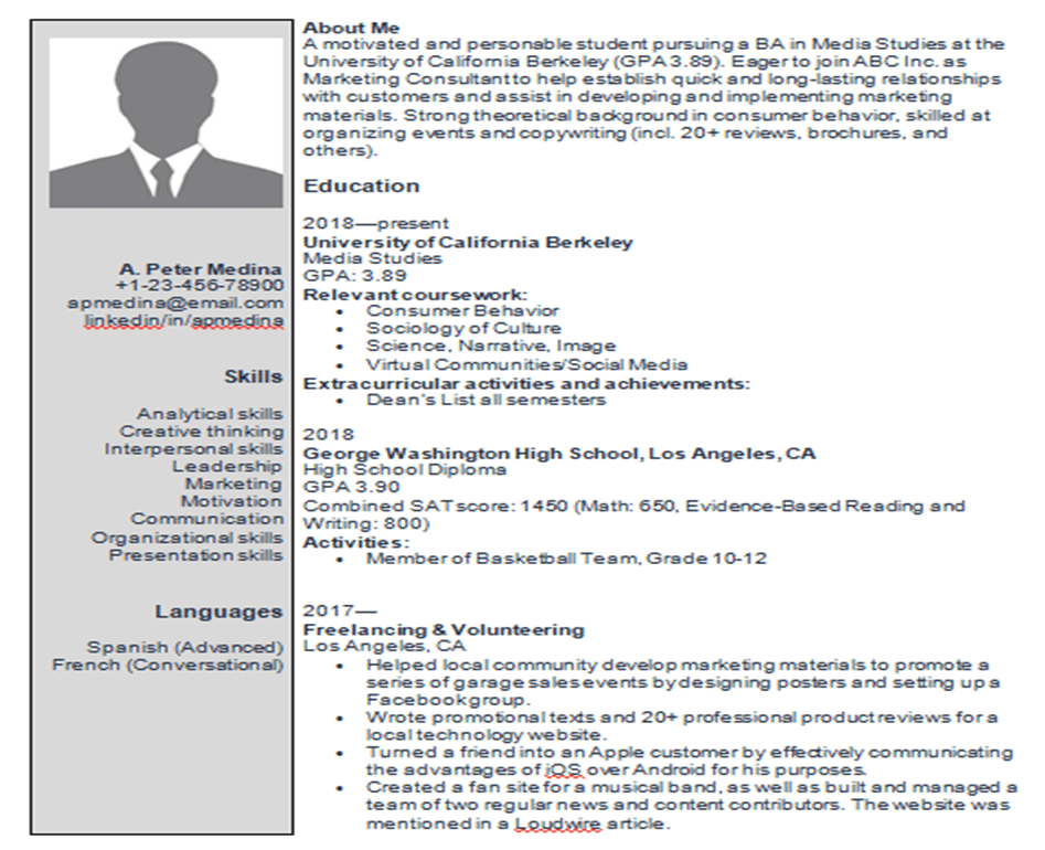 Studi Kasus Jenis-jenis CV di Cimahi