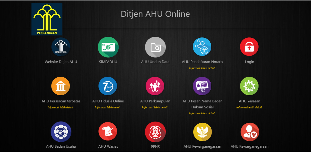 Ahu Online Cek PT