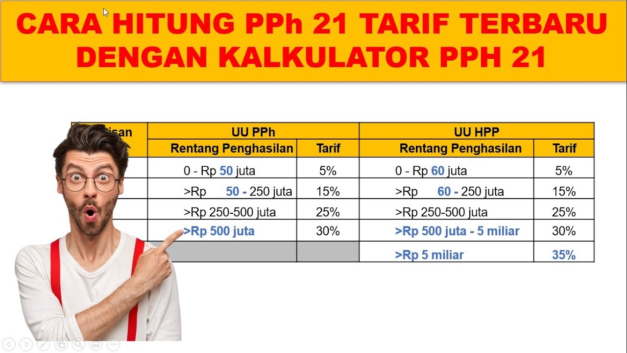 Perhitungan Potongan Pph21 Jasa Notaris