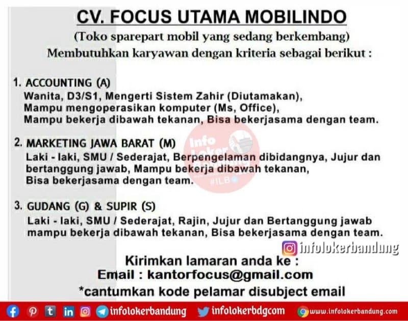 Modal Ringan untuk Mendirikan CV di Bandung