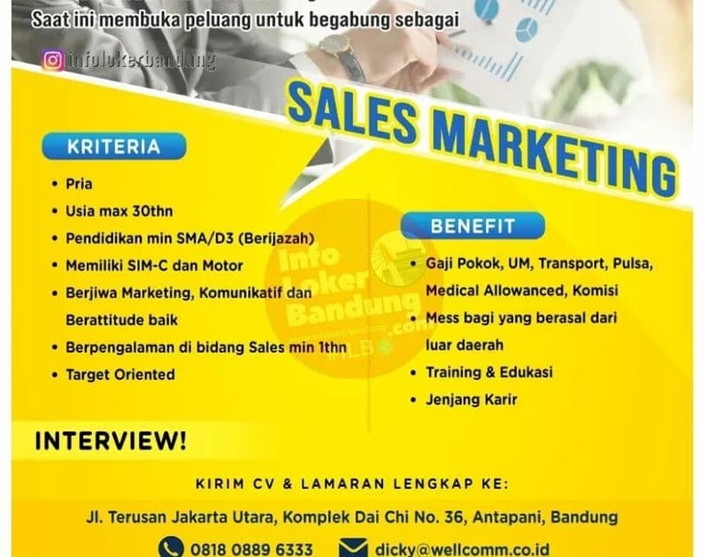 Konsultasi Kewajiban CV di Bandung